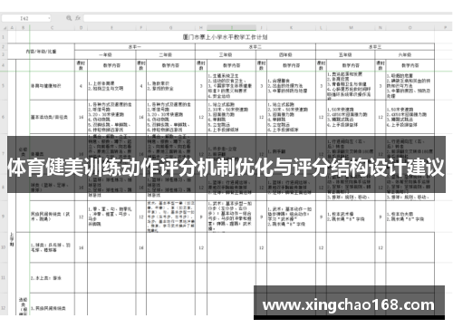 体育健美训练动作评分机制优化与评分结构设计建议 体育健美训练动作评分机制优化与评分结构设计建议