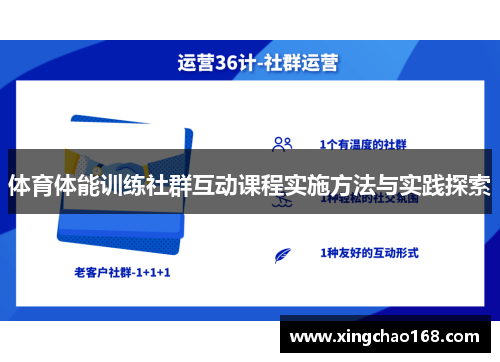 体育体能训练社群互动课程实施方法与实践探索